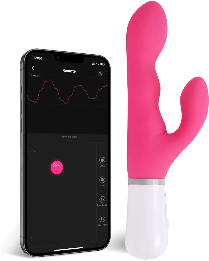 Bluetooth Long Distance Vibrator